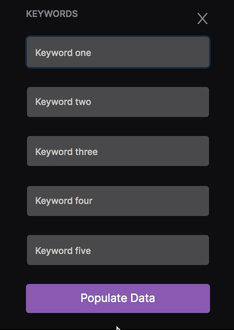 5 keyword targets