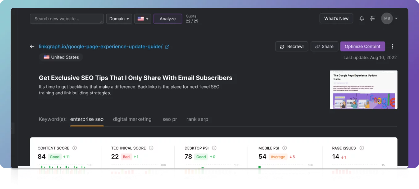content audit tool