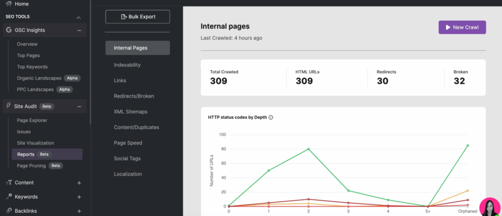 Search Atlas with GSC Insights reports