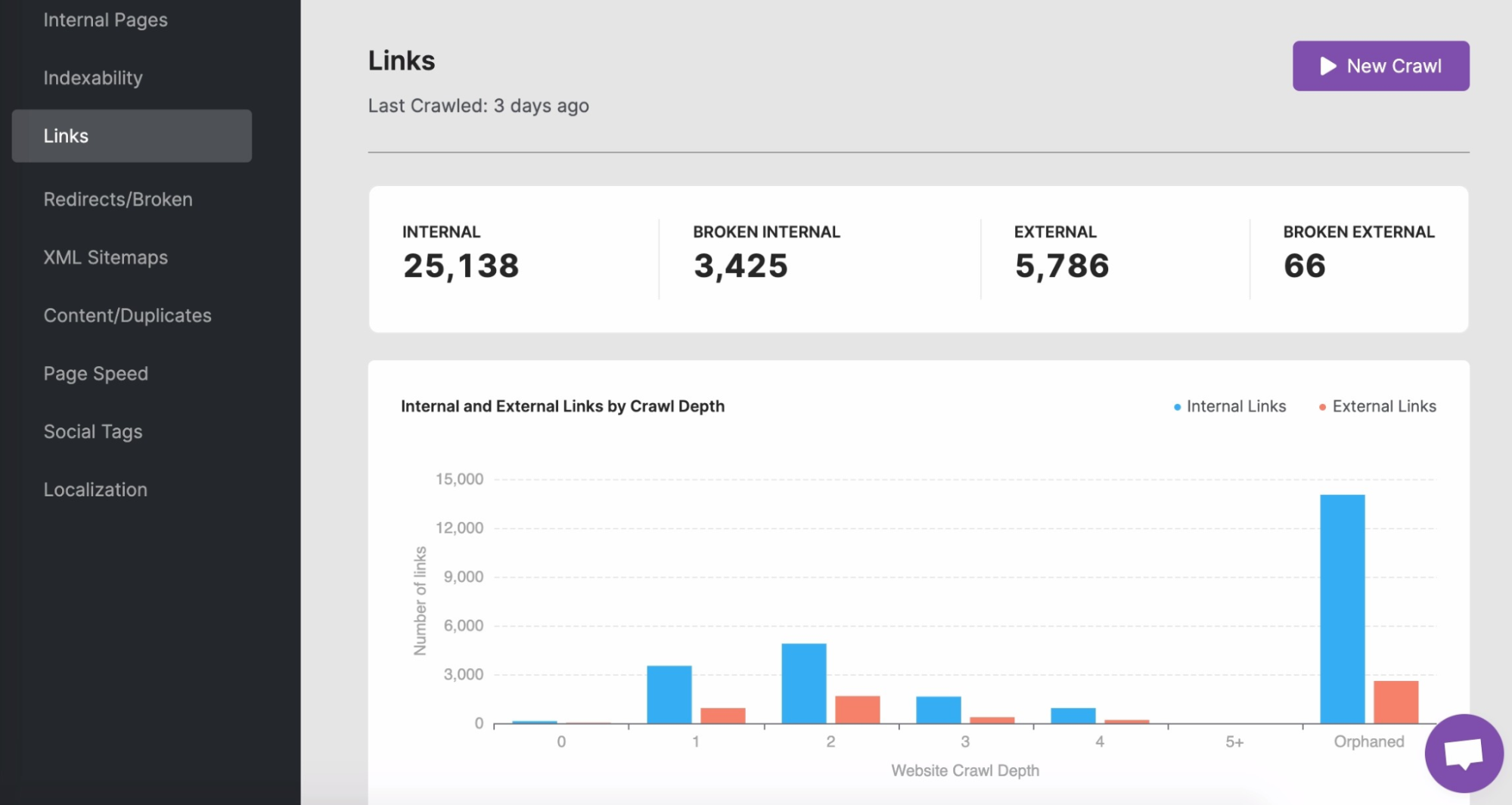 Screenshot of Search Atlas's site audit tool with broken links identified