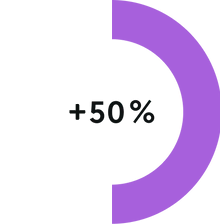 59%