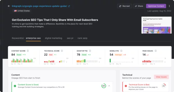 Onpage SEO Audit