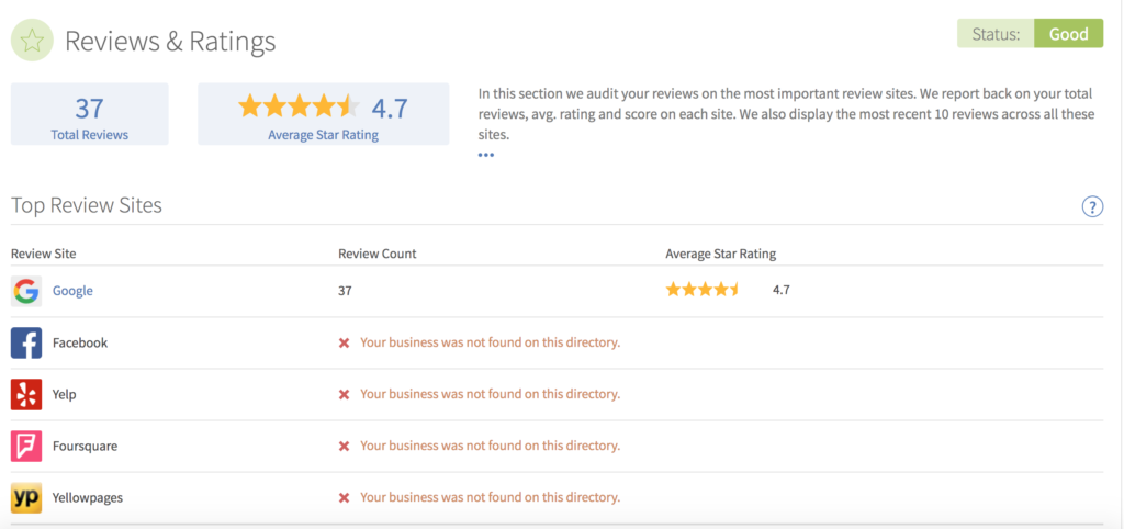 A screen shot of the review ratings page, showcasing data for local SEO tools.
