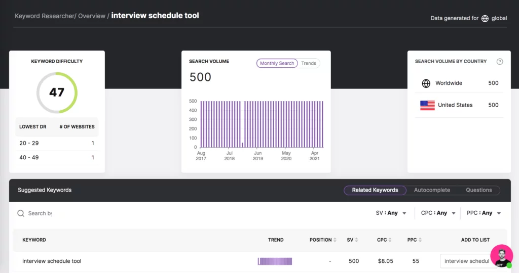 Search Atlas Keyword Researcher tool