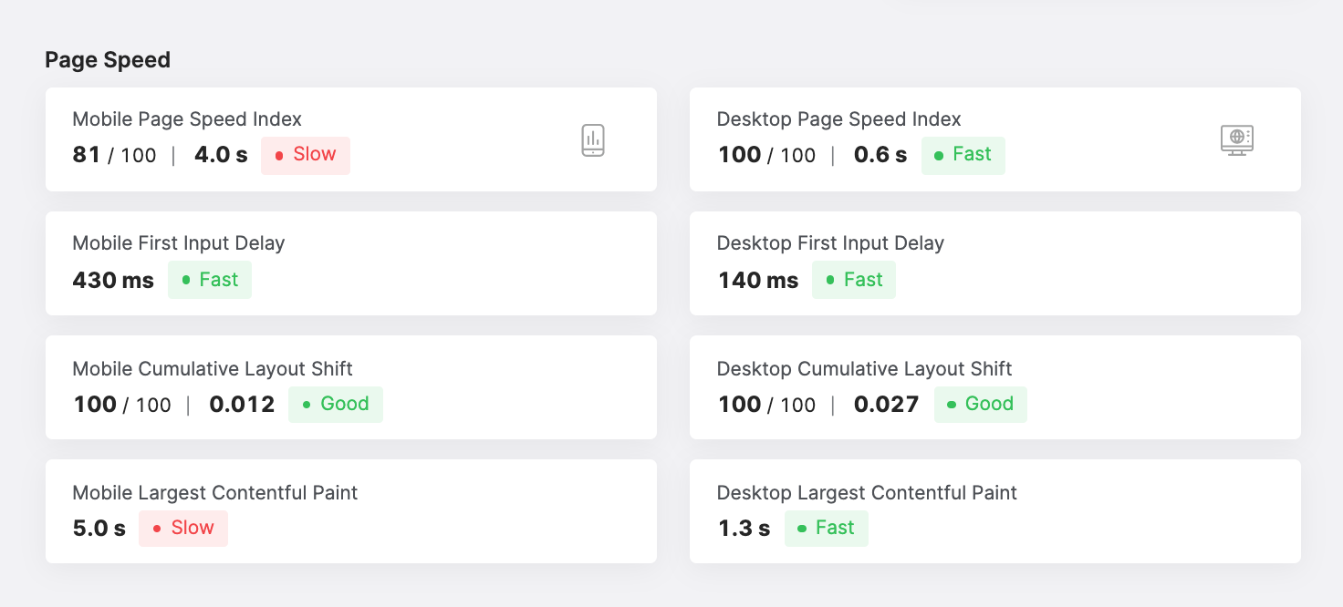 Page Speed Report example from Search Atlas